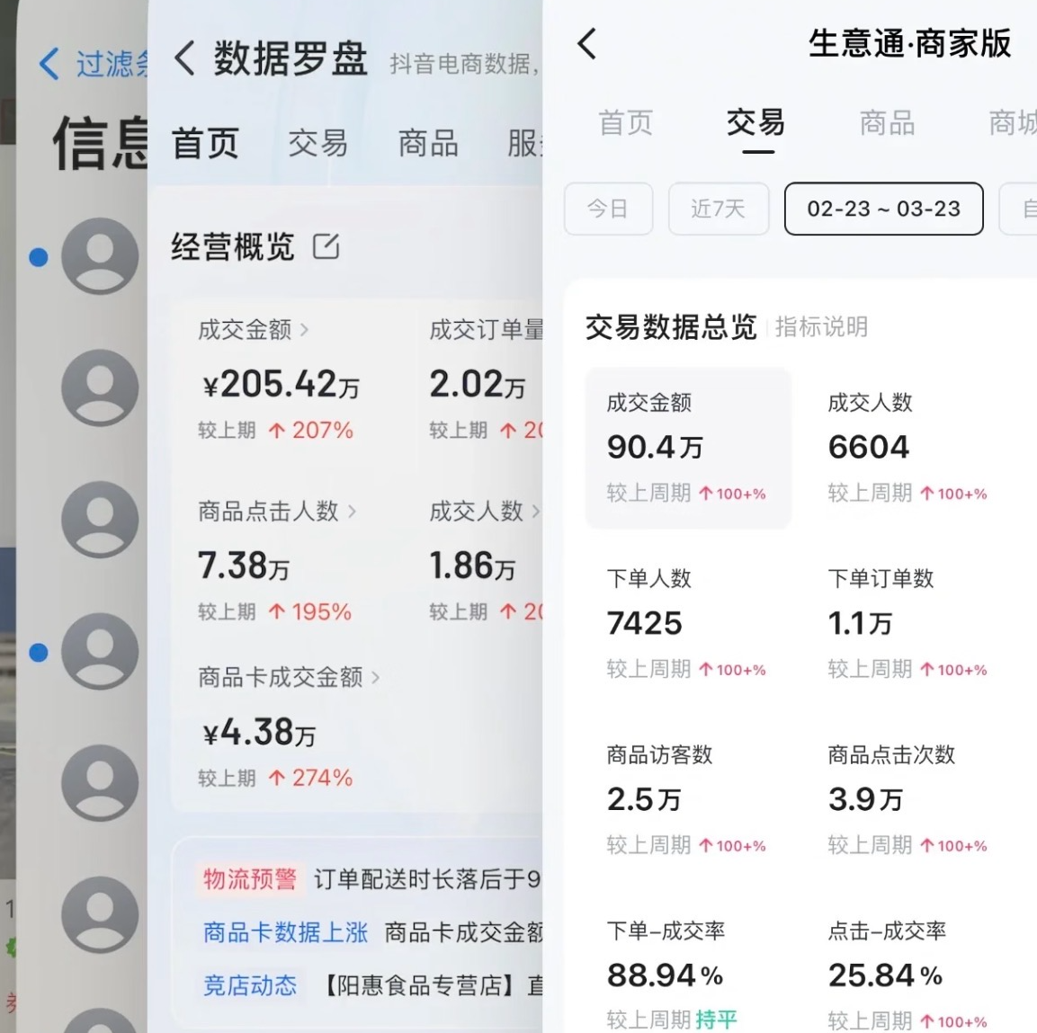 单日收益500-1000+，快手短视频带货玩法结合AI，方法高效稳定【敏敏团队3680元的项目】