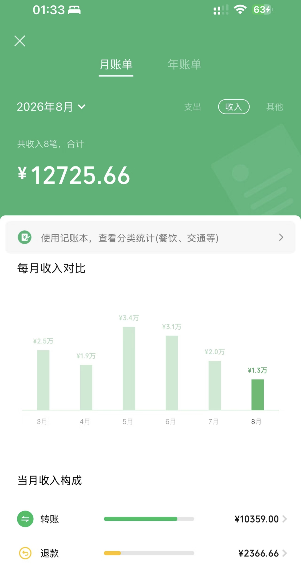 卖车载音乐U盘项目，新手都能上手，一天300+ 亲测！【超越无限团队2800元的项目】